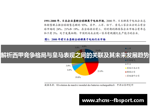 解析西甲竞争格局与皇马表现之间的关联及其未来发展趋势