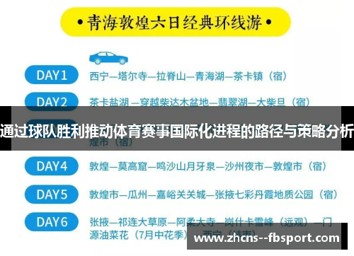 通过球队胜利推动体育赛事国际化进程的路径与策略分析