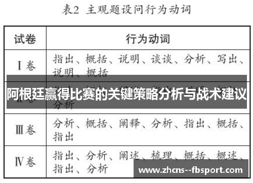 阿根廷赢得比赛的关键策略分析与战术建议