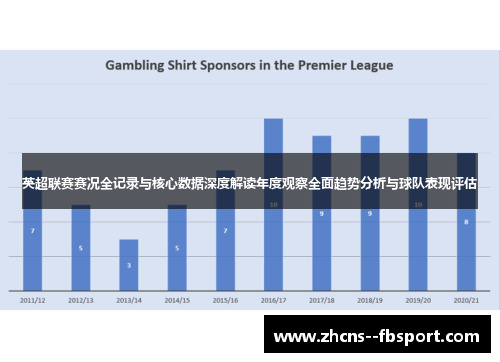 英超联赛赛况全记录与核心数据深度解读年度观察全面趋势分析与球队表现评估