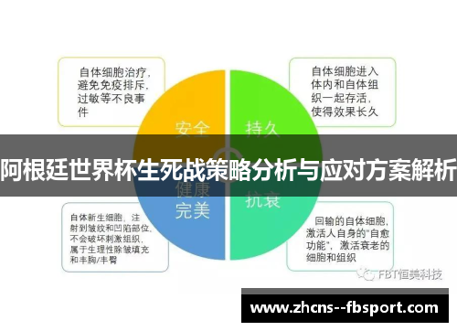 阿根廷世界杯生死战策略分析与应对方案解析 阿根廷世界杯生死战策略分析与应对方案解析